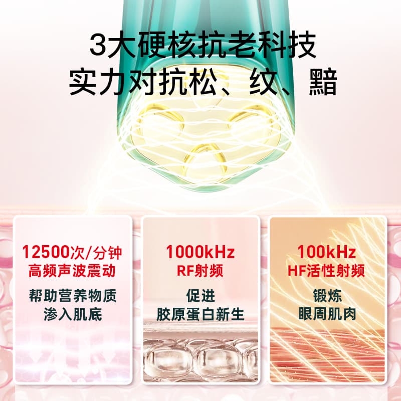 JUJY纪芝多极射频美眼仪Pro（加强版）